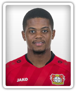 Leon Bailey